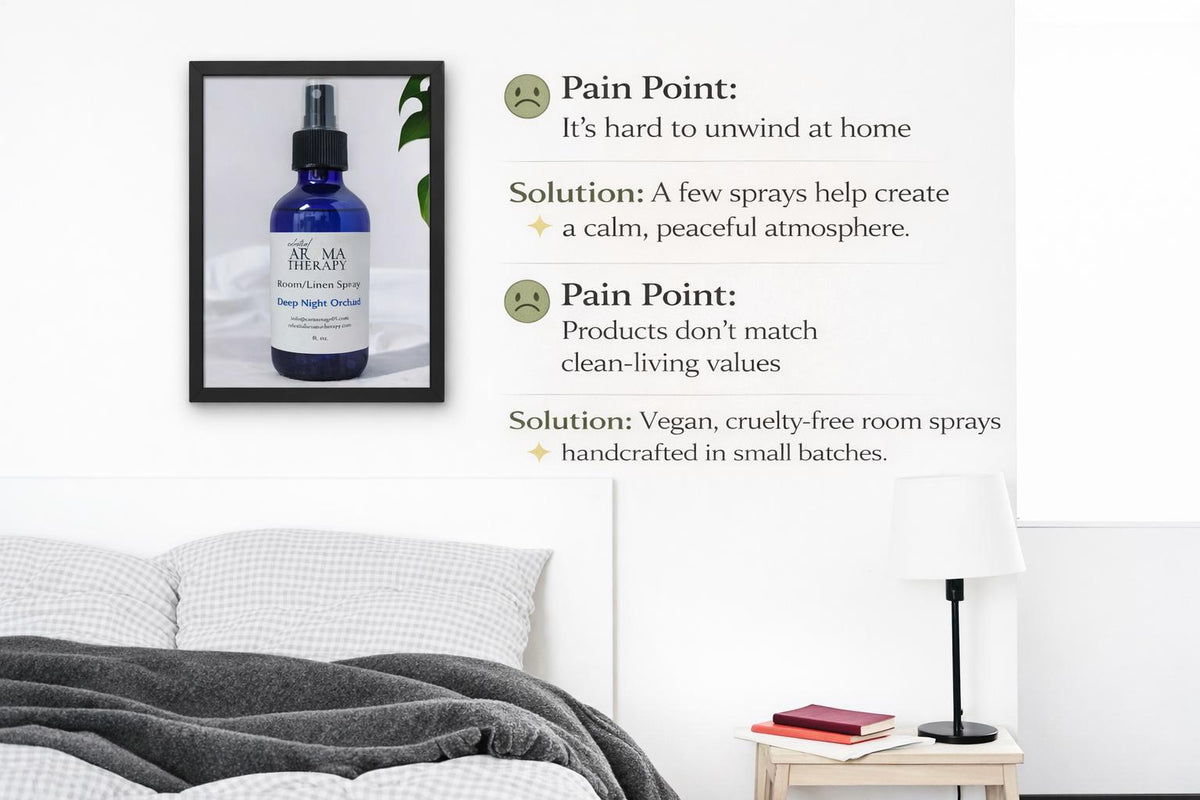 Vegan Room & Linen Spray – Fabric & Car Freshener